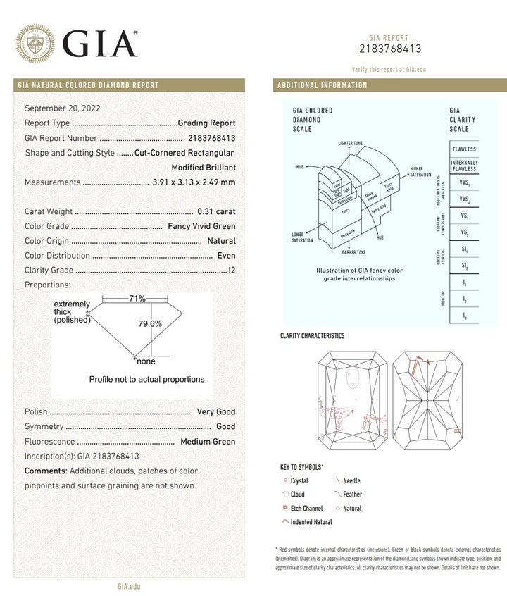 0.31 Carat, Natural, Fancy Vivid Green Radiant Diamond