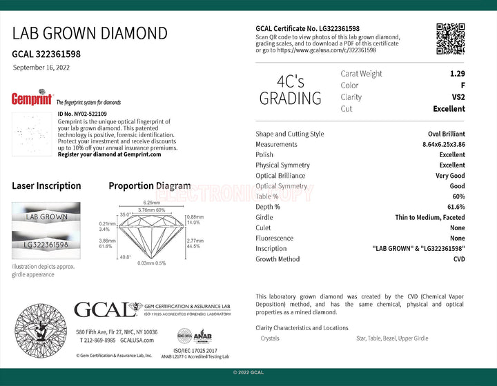 1.29 Carat, Lab-Grown, Oval Brilliant Diamond Solitaire Ring