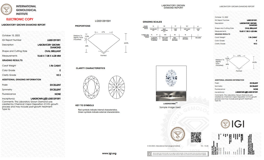 1.96 Carat, Lab-Grown, Oval Brilliant Diamond Solitaire Ring