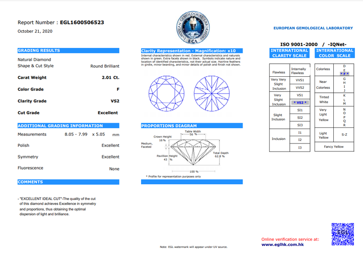 2.01 Carat, Natural, Hidden-Halo Round Brilliant Diamond Ring